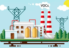 VOCs廢氣排放采樣口應(yīng)如何設(shè)置？采樣位置有哪些要求？